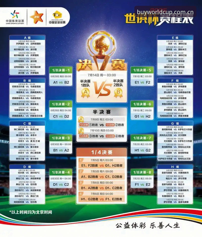 世界杯赛事数据 足协禁足风暴 vs 行业重塑:从65人名单看中国足球的2025转折点